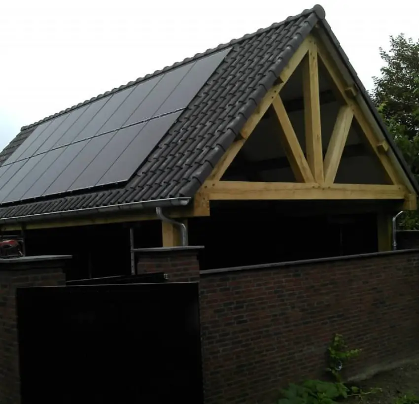 16 Indak PV panelen